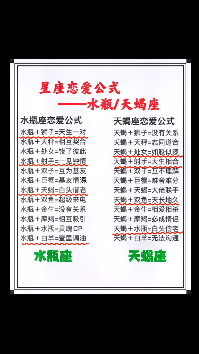 水瓶座男生与天秤座女生配对_水瓶座男生与双子座女生配对_水瓶座男配什么星座女人