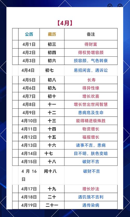 2026年阳历5月理发吉日_2026年适合理发黄道吉日_个人八字与黄道吉日匹配性
