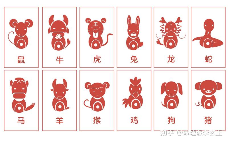 2026年生肖运势详解_李明居2026生肖运程_李居明2026年十二生肖运程完整版