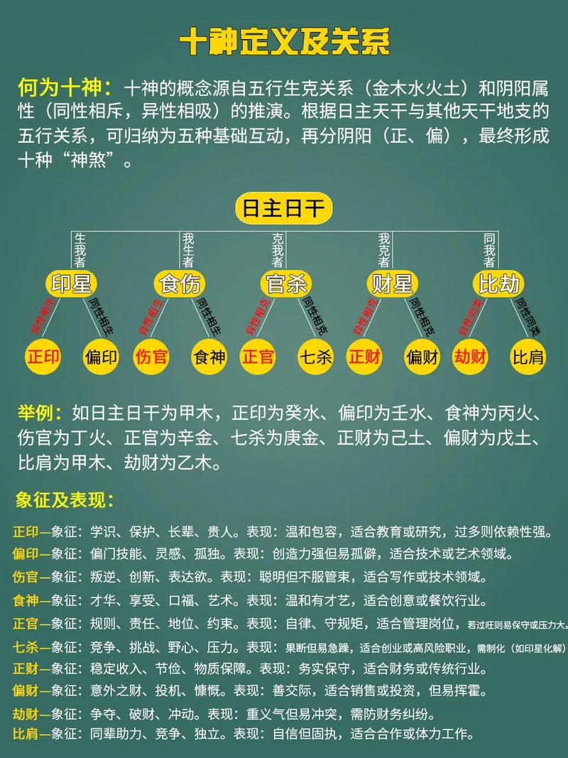 日柱比肩坐劫财_八字比肩格女命详解_日柱日主坐劫财