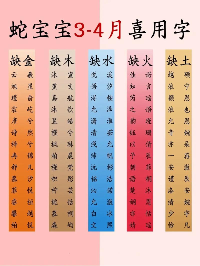 给孩子起名技巧_易认易读易写易记的名字_姓薛宝宝起名