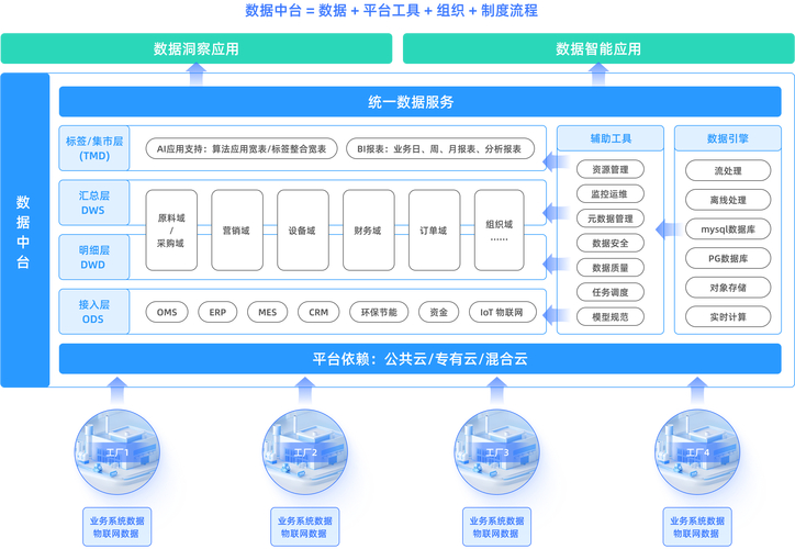六爻起卦APP_八字排盘APP_手机八字排盘命理软件