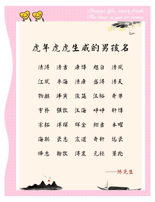 虎年男孩名字推荐 独特好听男孩名字 虎年男孩名字寓意_虎男宝宝起名大全