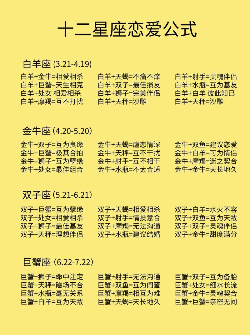 天蝎射手座几月几号_11月22日射手天蝎星座_天蝎射手星座日期