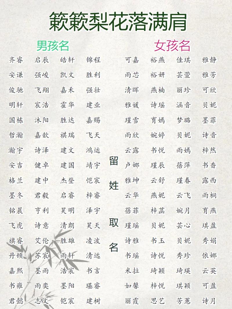 宝宝属马100个好听的名字大全_马年宝宝起名好听名字_百度宝宝起名