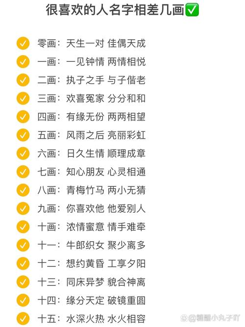 八字合婚笔画数解读_名字笔画差异婚配分析_名字笔画配对测试姻缘