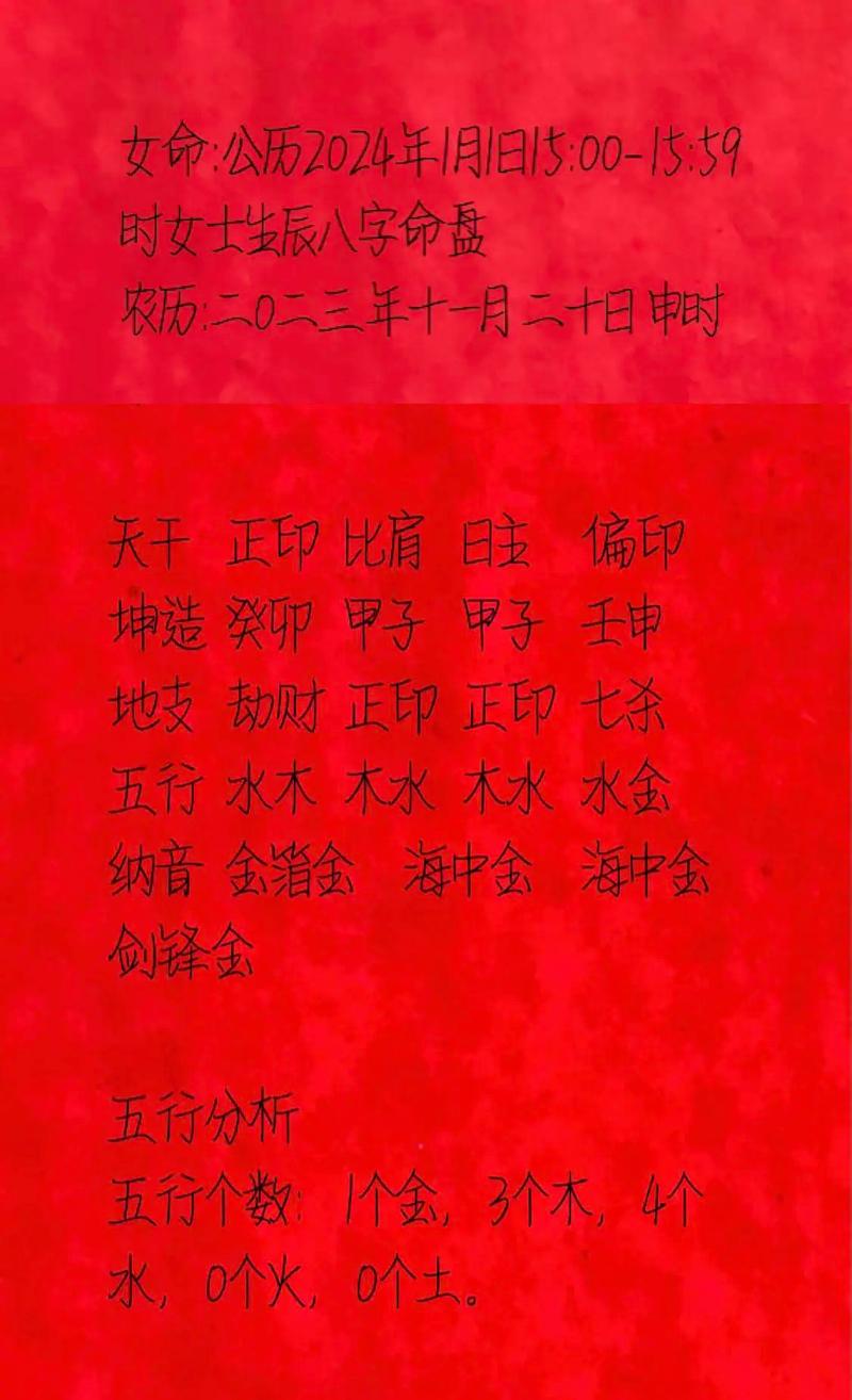 算八字起名风水大师_测算财运方向_风水布局看办公室风水