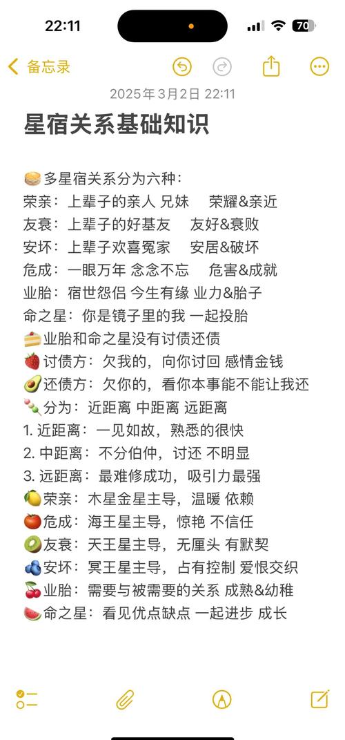 二十八星宿的星座_熬夜研究星宿_快速入门星宿