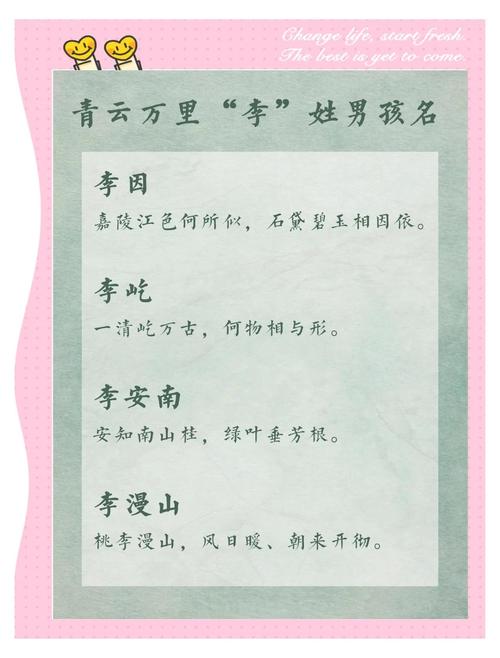 李安南名字含义_李安南姓名学含义_起名,李昭楠