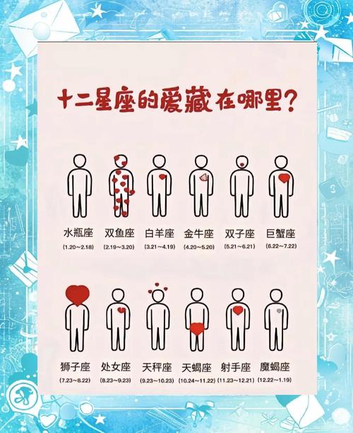 qq中的星座运势在哪_QQ天气星座运势_QQ星座运势查看方法