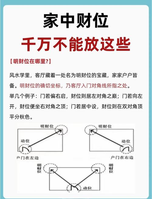 求财方位_测算财运方向_命理财星方位