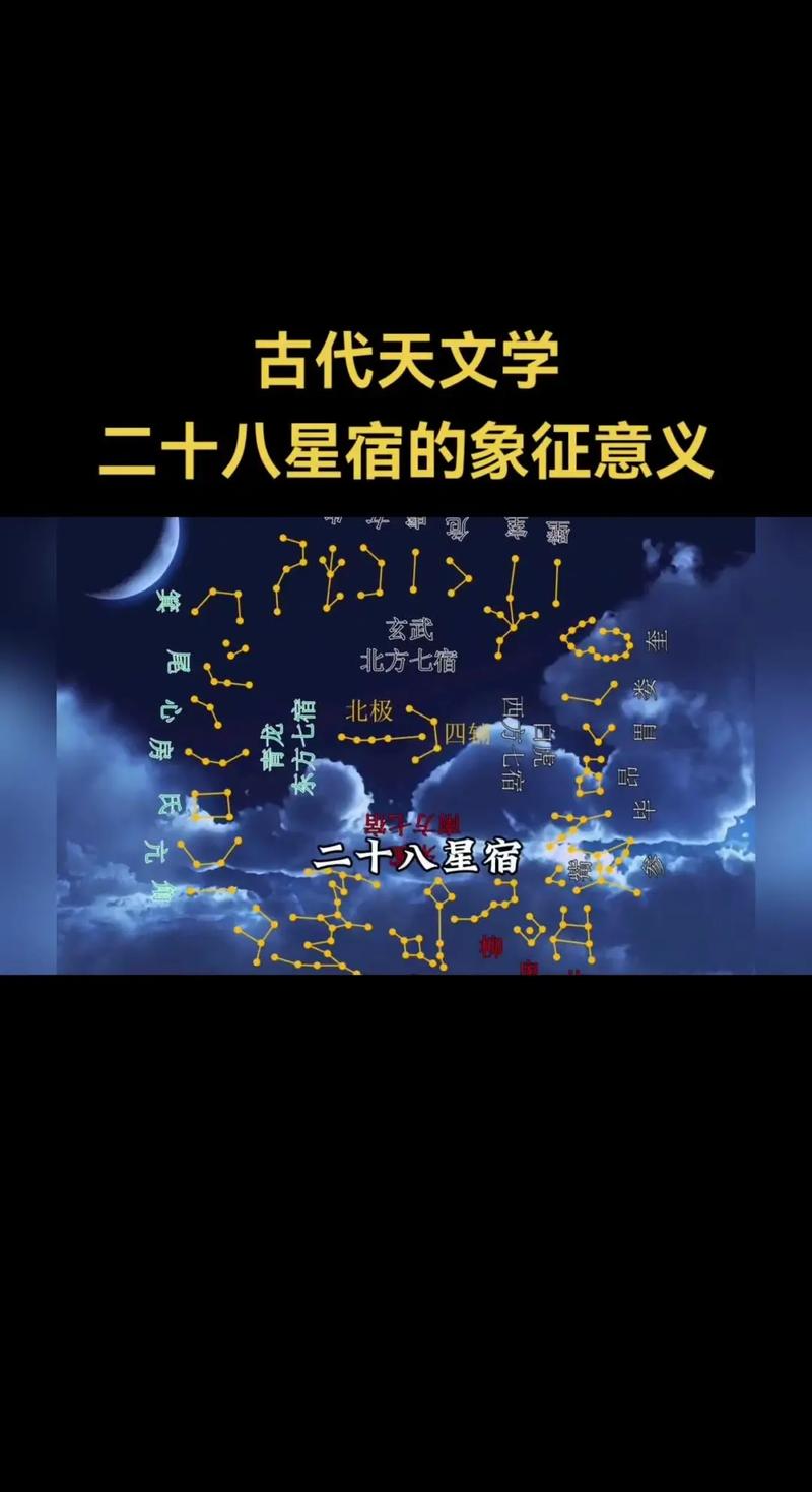 二十八星宿的星座_二十八宿 星宿文化 奎木狼角木蛟