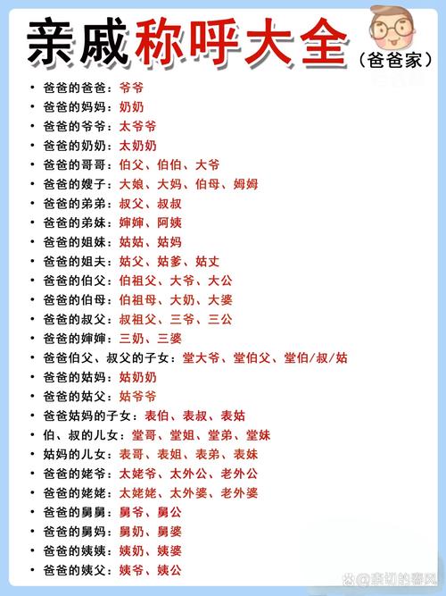 马年周姓男宝宝起名大全_给孩子起名技巧_生僻字名字的利弊