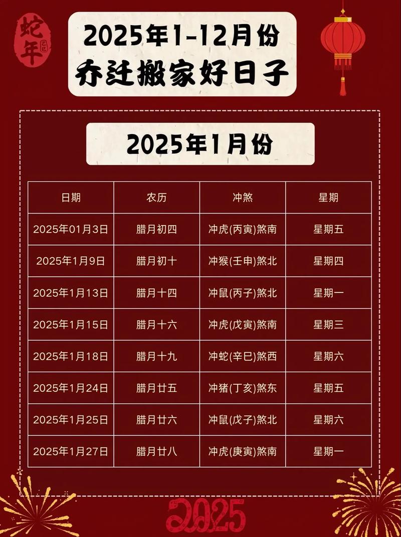 2026年7月份开业吉日_2014年1月结婚吉日_2014年1月黄道吉日