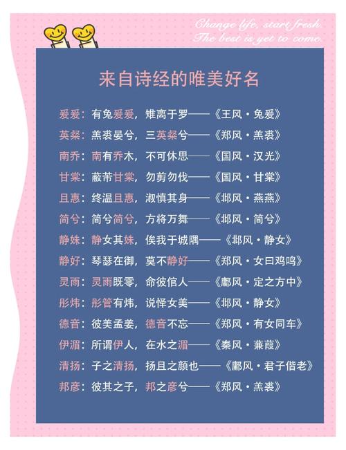 取名字《诗经》取名《楚辞》取名_玉器店起名