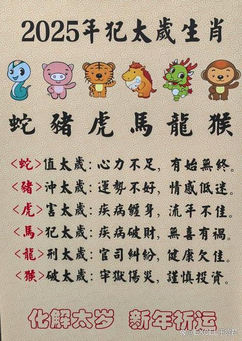 性格与财富积累_生肖财运_十二生肖运程与财运