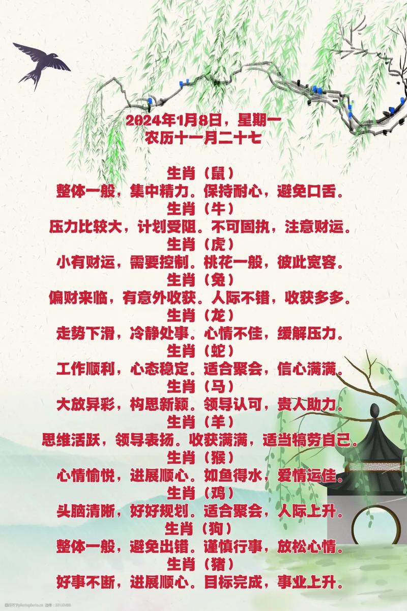 慈元阁十二生肖运程预测_2024年十二生肖每月运程_属鼠2024年运势