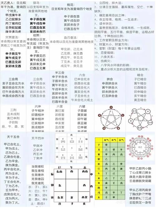 非常运势测八字_八字算命准确性_免费测算财运