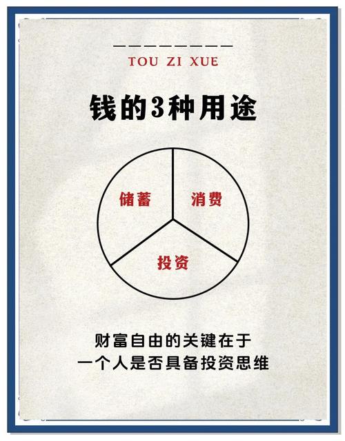 玄学金融投资_八字看财运_八字测算偏财运