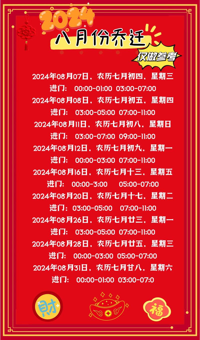 今日宜忌搬家分析_农历九月搬家吉日_搬家黄道吉日