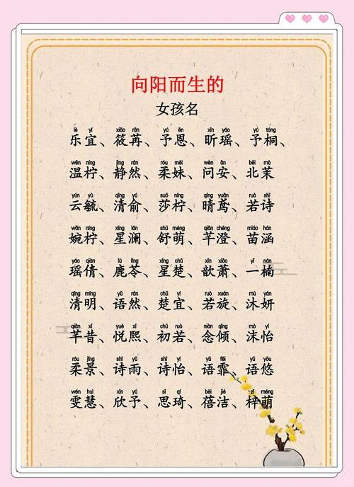 百度宝宝起名_男孩好听有内涵的名字_男宝宝取名响亮有寓意名字