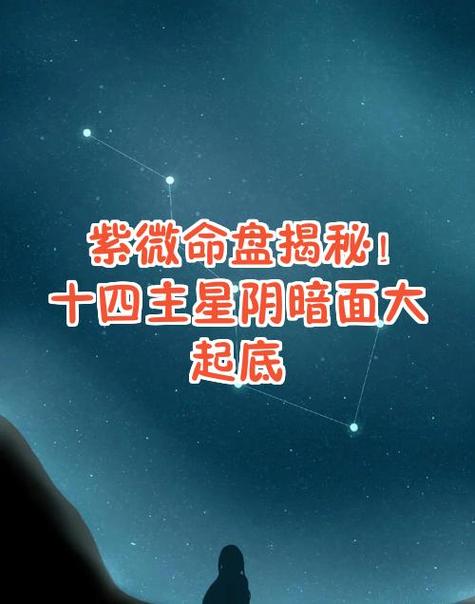 12月爱情运势_紫薇星座运势姓名测试_紫微星感情分析