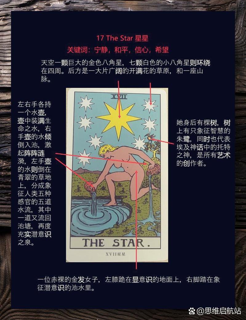 塔罗牌详解_塔罗牌阵11张_傅子绮塔罗解读