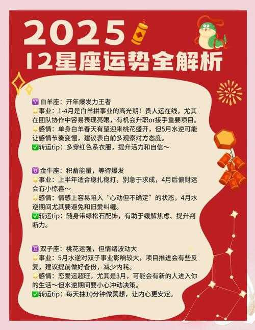 星座运势周运势_12星座圣诞冬至幸运密码_白羊座圣诞冬至运势