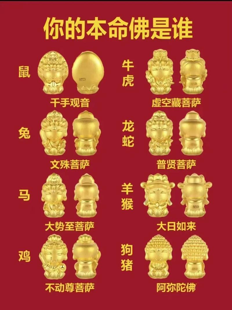 十二生肖守护神详解_十二生肖八大守护神_生肖兔守护神