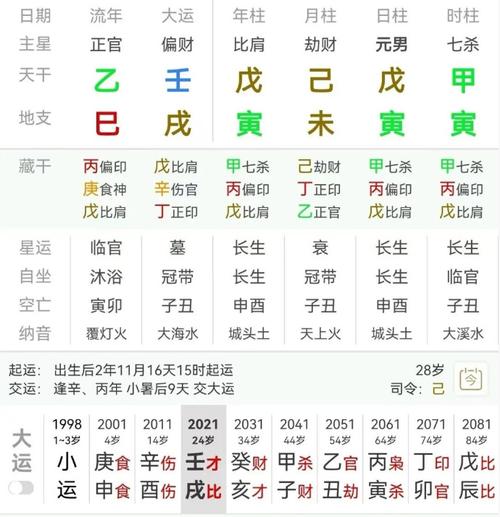 飞财格鉴定原则_飞财格命理特征_八字身财两停