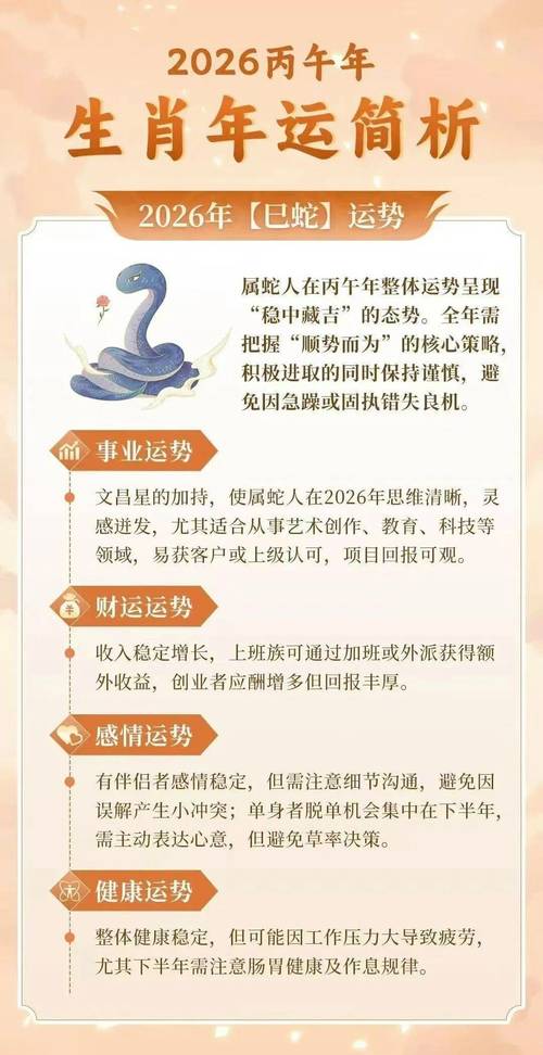 2026丙午年十二生肖运势_2026年生肖运势分析_2026年属相生肖运程