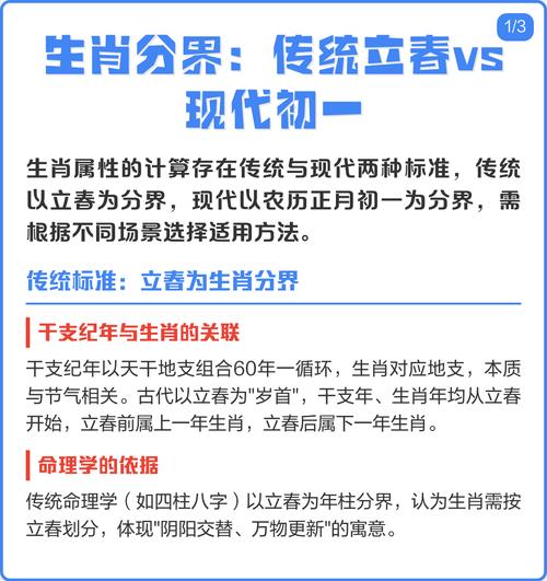 古代历法演变_生肖属相按什么算_阴历与阳历区别