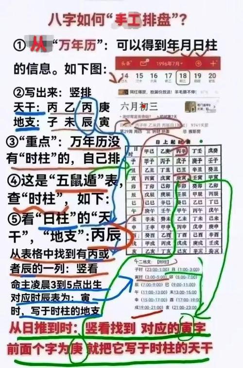 1991年路旁土命五行缺什么_1991年正月二十二出生是什么命_1991年正月二十二出生性格分析