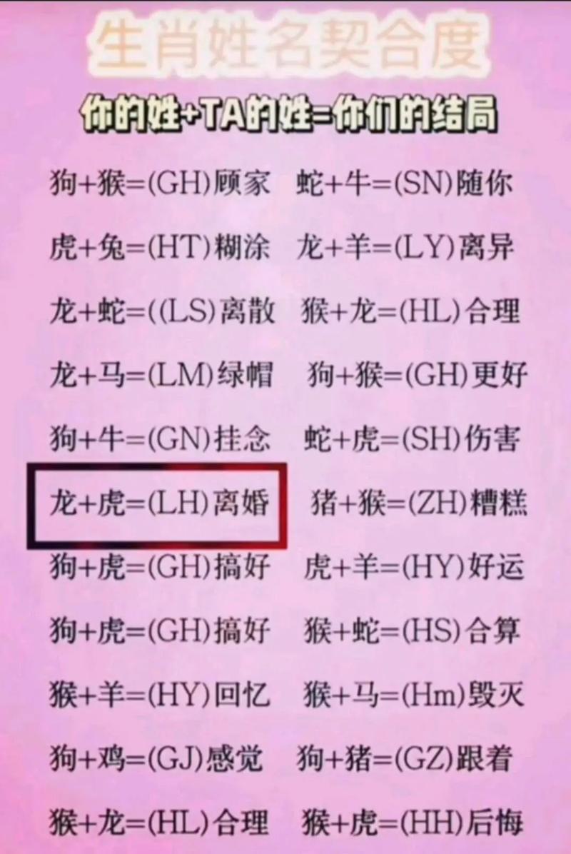 测试你与他缘分有多深_爱情心理测试小游戏及答案_爱情缘分测试小游戏