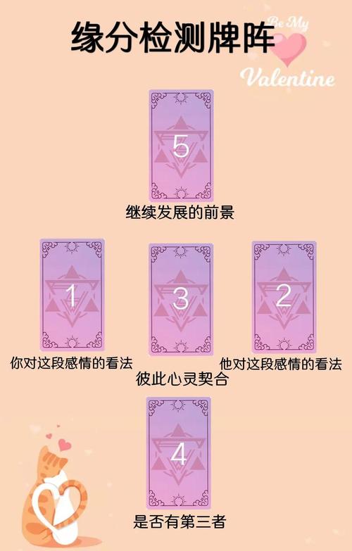 名字缘分配对测试爱情_姓名配对测试爱情婚姻_名字配对缘分测试