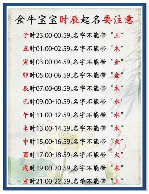 1991年路旁土命五行缺什么_属牛本命年福气分析_属牛最有福气的年份