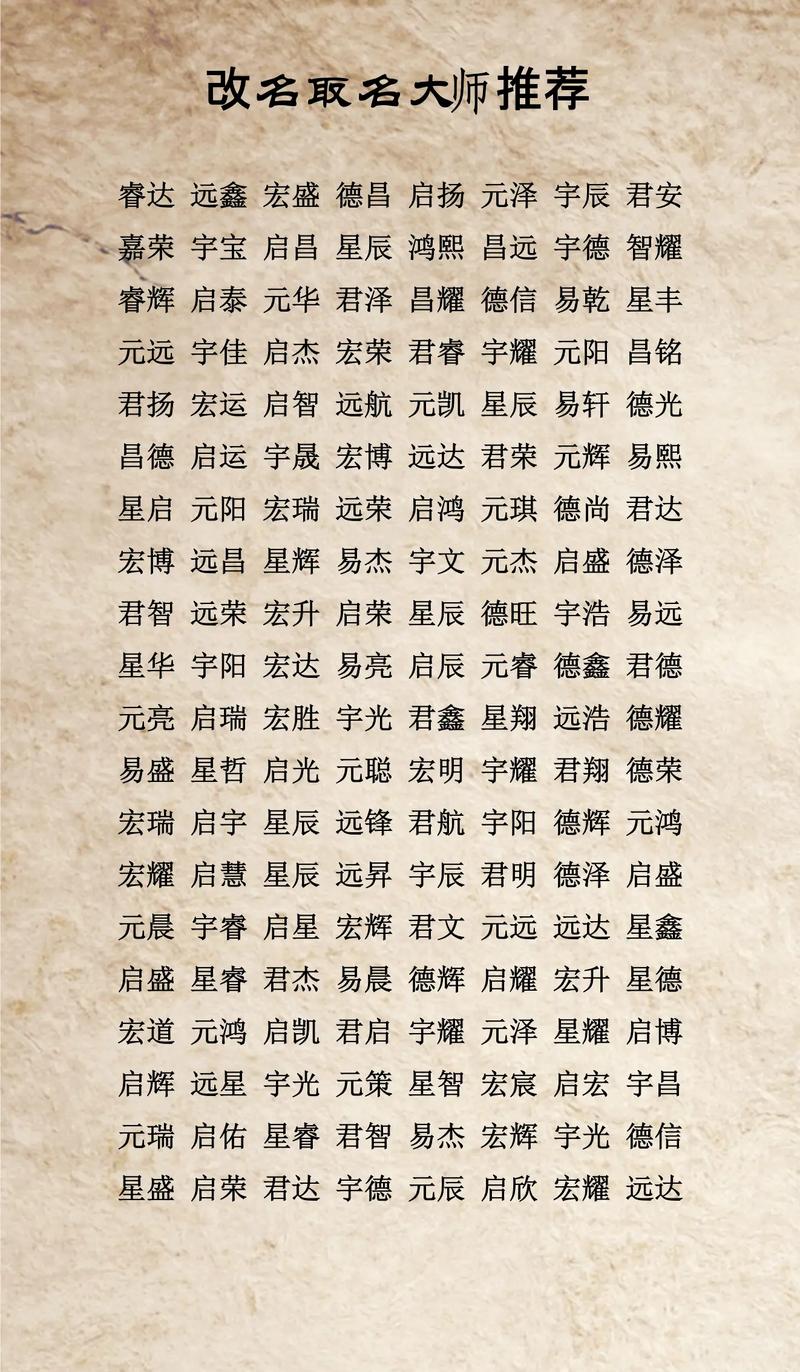 太原市给宝宝起名字的那最好太原算命看风水九五阁最好_生辰八字起名原则_太原男孩取名技巧