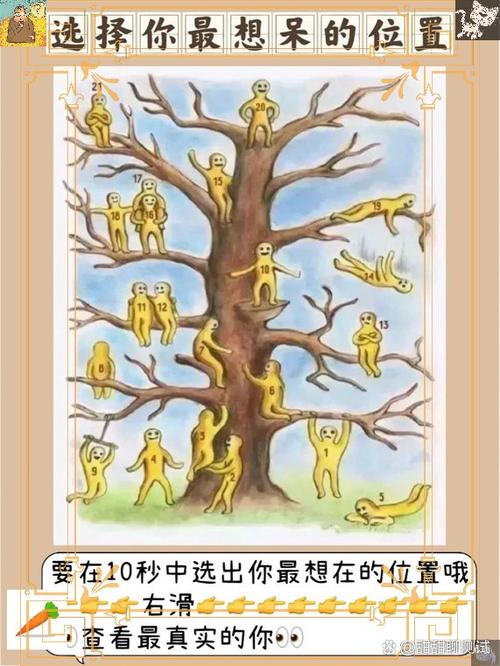 你的一生会爱几个人_全球第一恐怖的心理测试_爱情配对测试缘分指数