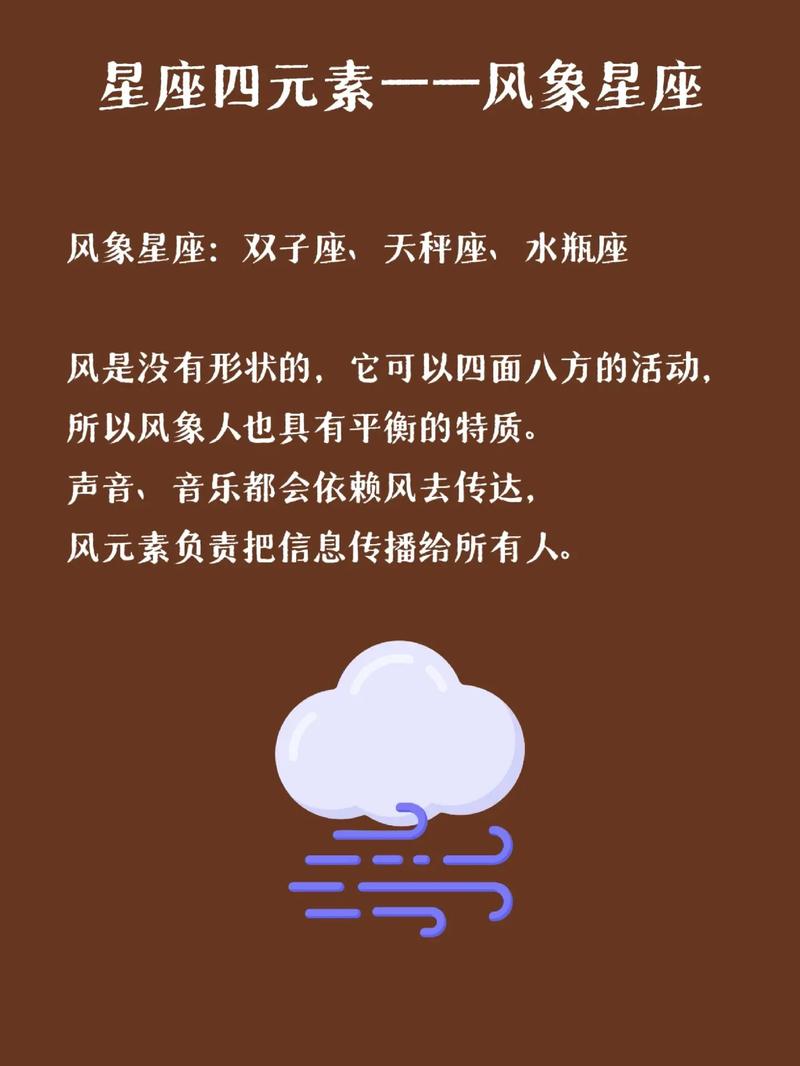 星座文化起源_星座占星学基础_关于星座的论文