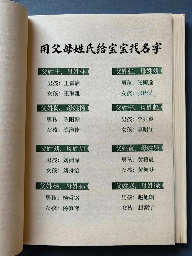 复姓大全起名_2018年新生儿最热名字_子墨一诺起名趋势分析