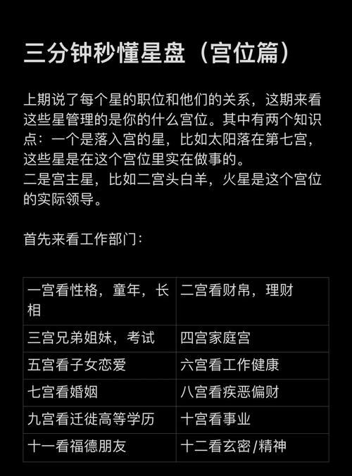 卜卦占星如何确定时间长度_卜卦占星预测时间_塔罗牌占卜怎么做