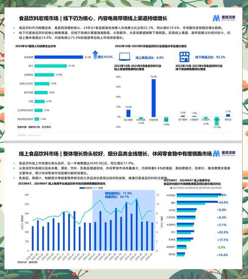 中国塔罗牌行业市场前景_塔罗牌占卜服务收费_塔罗牌在线占卜塔罗牌专区