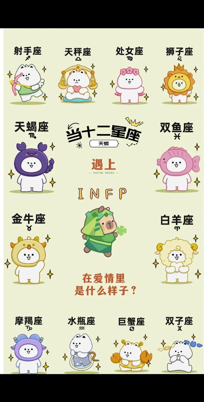 关于星座的论文_星座学起源与发展_星座与性格关联理论构建