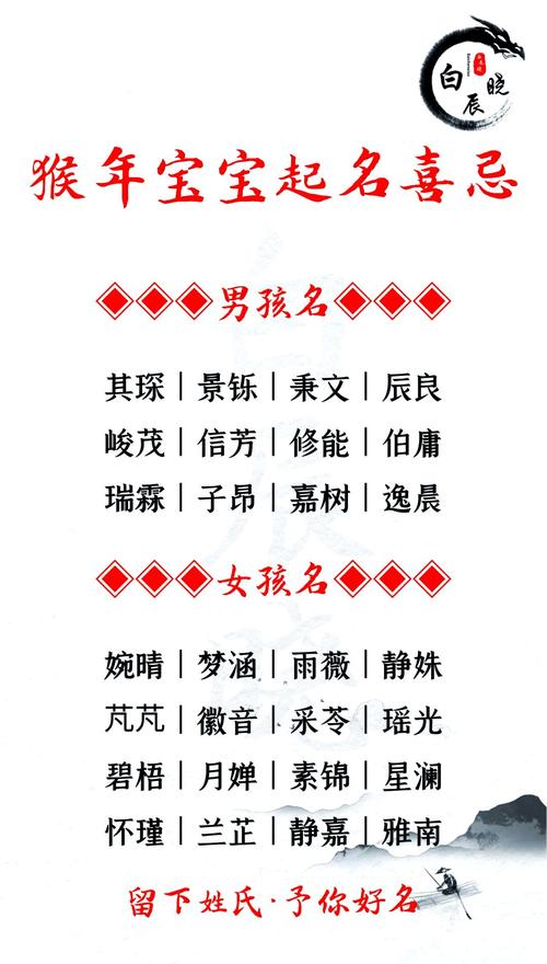 猴宝宝起名大全男孩_属猴男宝宝取名_猴宝宝名字五行属性