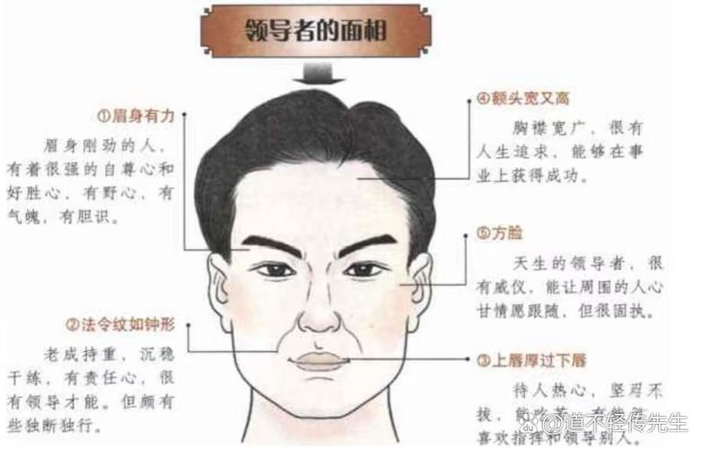 老板如何通过面相挑选员工_眉眼面相识人技巧_八字眉的人命运怎么样