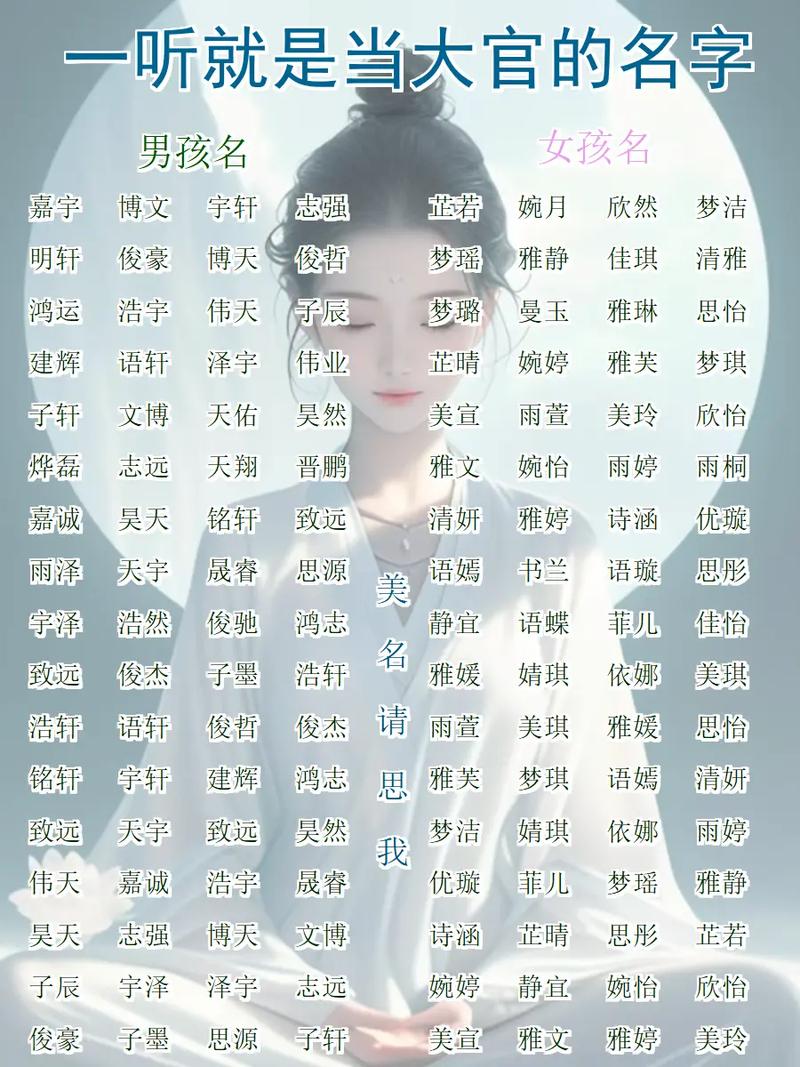 太原新生宝宝取名_起名取名参考大全_太原市给宝宝起名字的那最好太原算命看风水九五阁最好