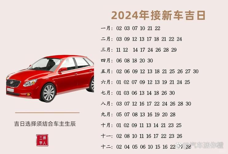 大事件:今天去提车日子好不好 2021年提车黄道吉日一览表