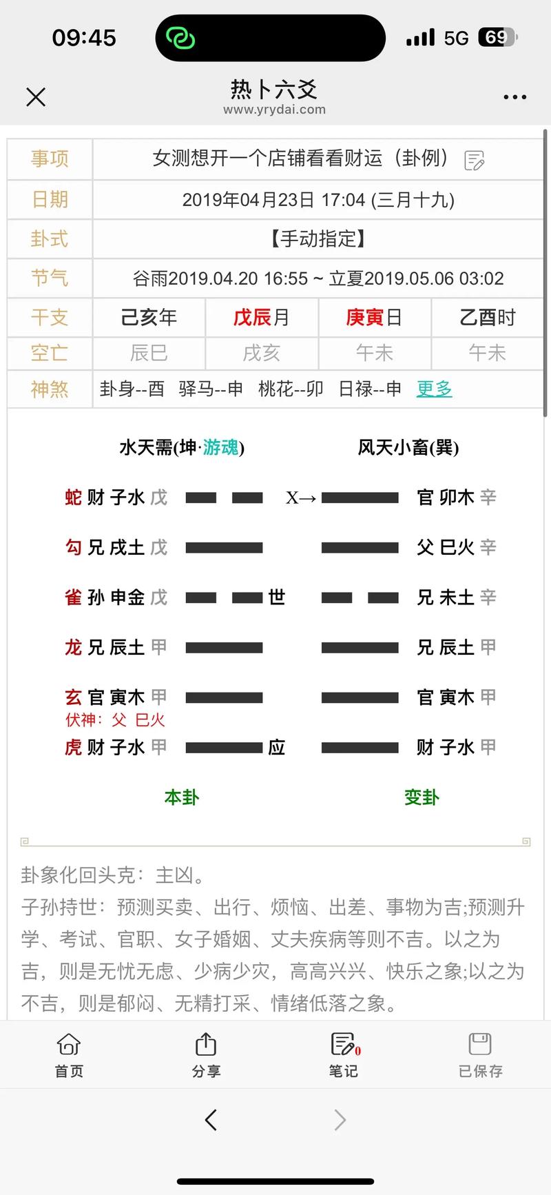 免费生辰八字终身详解_六爻测算财运的分类_六爻排盘解卦软件