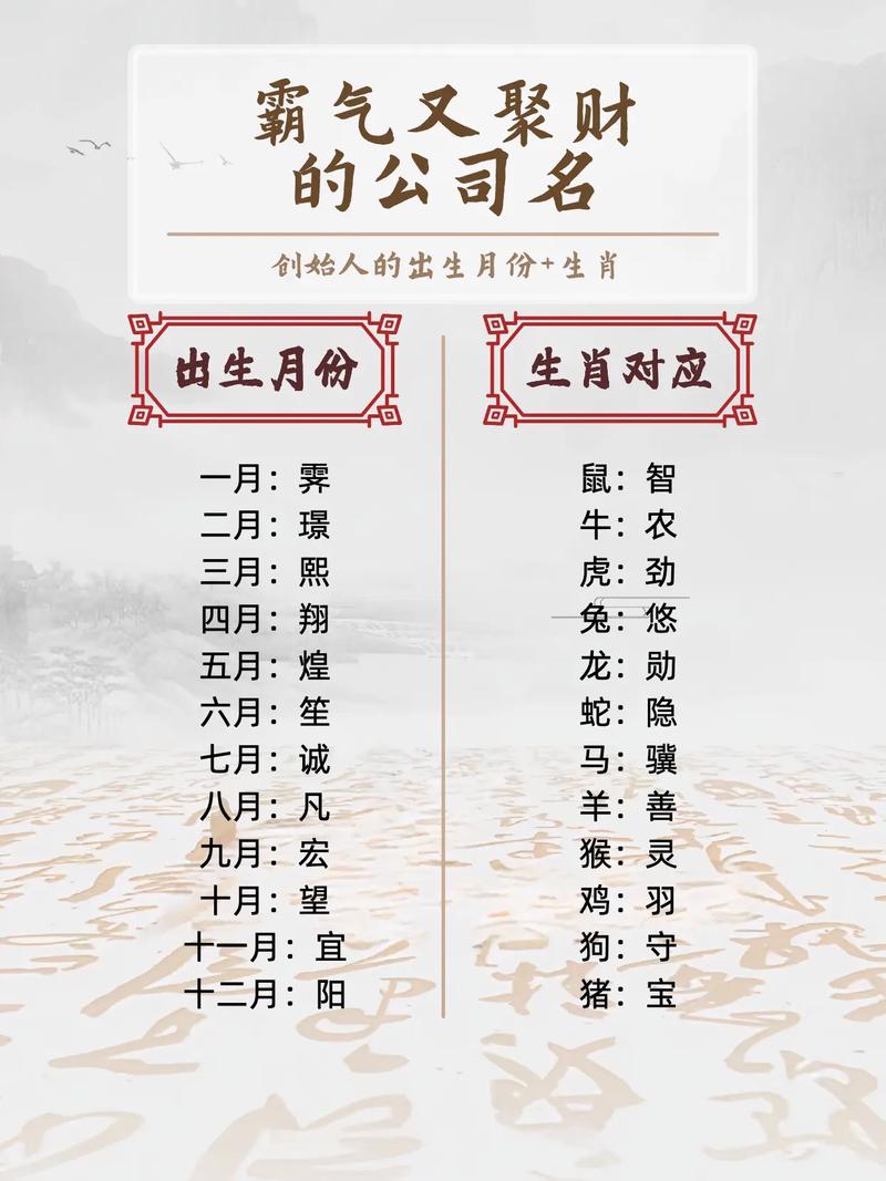 笔画数财运分析_姓名测财运_从姓名测算财运