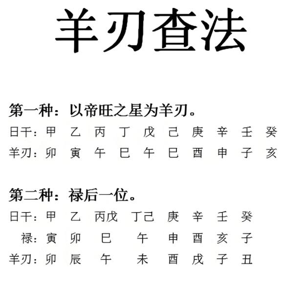 羊刃怕冲还是怕合_八字冲羊刃的秘密_八字羊刃怕冲吗